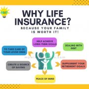 #Family #financiallyprotected #Insurance #Life #worth - Your family is worth get...