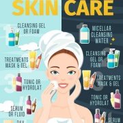 Skin care ngày và đêm