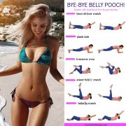 Bye bye belly poach - Super Belly Workout Abs
