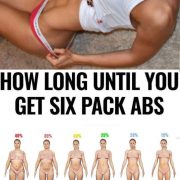 How Long Until You Six Pack Abs