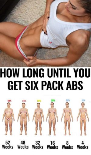 How Long Until You Six Pack Abs